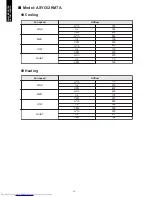 Preview for 18 page of Fujitsu AOYG07KMTA Design & Technical Manual