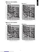 Preview for 21 page of Fujitsu AOYG07KMTA Design & Technical Manual