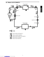 Preview for 51 page of Fujitsu AOYG07KMTA Design & Technical Manual