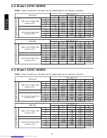 Preview for 54 page of Fujitsu AOYG07KMTA Design & Technical Manual