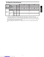 Preview for 61 page of Fujitsu AOYG07KMTA Design & Technical Manual