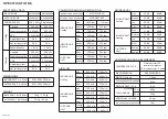 Preview for 2 page of Fujitsu AOYG07KMTA Service Manual