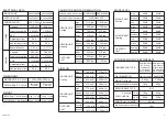 Preview for 3 page of Fujitsu AOYG07KMTA Service Manual