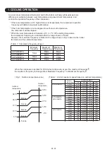 Preview for 40 page of Fujitsu AOYG07KMTA Service Manual