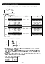 Preview for 46 page of Fujitsu AOYG07KMTA Service Manual