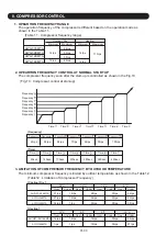 Preview for 48 page of Fujitsu AOYG07KMTA Service Manual