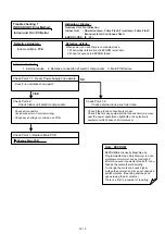 Preview for 71 page of Fujitsu AOYG07KMTA Service Manual