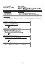 Preview for 75 page of Fujitsu AOYG07KMTA Service Manual