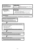 Preview for 84 page of Fujitsu AOYG07KMTA Service Manual