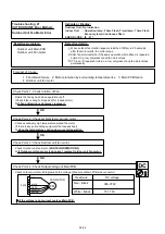 Preview for 85 page of Fujitsu AOYG07KMTA Service Manual