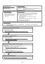 Preview for 86 page of Fujitsu AOYG07KMTA Service Manual