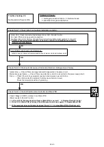 Preview for 90 page of Fujitsu AOYG07KMTA Service Manual