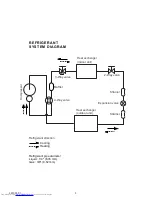 Preview for 4 page of Fujitsu AOYG07LEC Service Manual