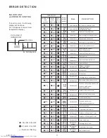 Preview for 12 page of Fujitsu AOYG07LEC Service Manual