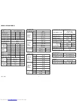 Preview for 2 page of Fujitsu AOYG07LLCC Service Manual