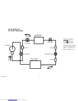 Preview for 4 page of Fujitsu AOYG07LLCC Service Manual