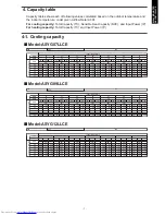 Preview for 11 page of Fujitsu AOYG07LLCE Design & Technical Manual