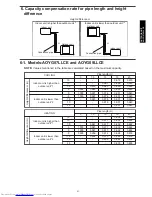 Preview for 35 page of Fujitsu AOYG07LLCE Design & Technical Manual