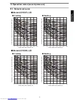 Preview for 39 page of Fujitsu AOYG07LLCE Design & Technical Manual