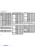 Preview for 2 page of Fujitsu AOYG07LLCE Service Manual