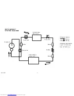 Preview for 4 page of Fujitsu AOYG07LMCA Service Manual