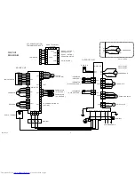 Preview for 5 page of Fujitsu AOYG07LMCA Service Manual