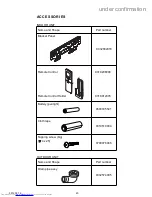 Preview for 21 page of Fujitsu AOYG07LMCA Service Manual