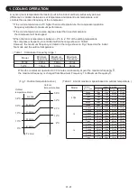 Предварительный просмотр 25 страницы Fujitsu AOYG07LMCE Service Manual