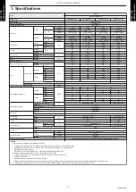 Preview for 6 page of Fujitsu AOYG09KATA Design & Technical Manual