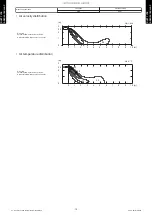 Preview for 16 page of Fujitsu AOYG09KATA Design & Technical Manual