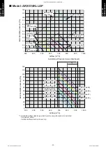 Preview for 27 page of Fujitsu AOYG09KATA Design & Technical Manual