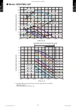 Preview for 29 page of Fujitsu AOYG09KATA Design & Technical Manual