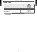 Preview for 38 page of Fujitsu AOYG09KATA Design & Technical Manual