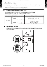 Preview for 45 page of Fujitsu AOYG09KATA Design & Technical Manual