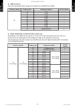 Preview for 48 page of Fujitsu AOYG09KATA Design & Technical Manual