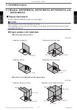 Preview for 61 page of Fujitsu AOYG09KATA Design & Technical Manual