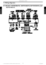 Preview for 66 page of Fujitsu AOYG09KATA Design & Technical Manual