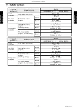 Preview for 77 page of Fujitsu AOYG09KATA Design & Technical Manual