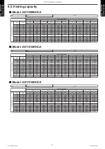 Preview for 13 page of Fujitsu AOYG09KHCAN Design & Technical Manual