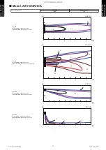 Preview for 15 page of Fujitsu AOYG09KHCAN Design & Technical Manual