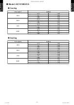 Preview for 17 page of Fujitsu AOYG09KHCAN Design & Technical Manual