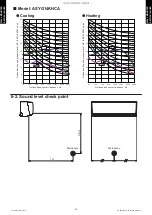 Preview for 19 page of Fujitsu AOYG09KHCAN Design & Technical Manual