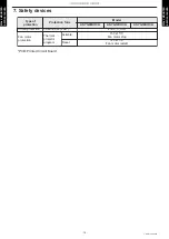 Preview for 20 page of Fujitsu AOYG09KHCAN Design & Technical Manual