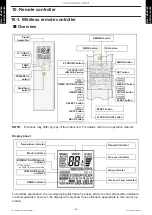 Preview for 27 page of Fujitsu AOYG09KHCAN Design & Technical Manual