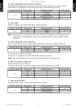 Preview for 31 page of Fujitsu AOYG09KHCAN Design & Technical Manual