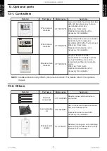 Preview for 35 page of Fujitsu AOYG09KHCAN Design & Technical Manual