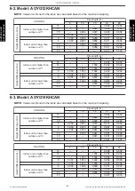 Preview for 46 page of Fujitsu AOYG09KHCAN Design & Technical Manual