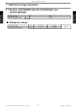 Preview for 47 page of Fujitsu AOYG09KHCAN Design & Technical Manual