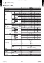 Preview for 7 page of Fujitsu AOYG09KHCAN Service Manual