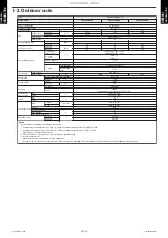 Preview for 10 page of Fujitsu AOYG09KHCAN Service Manual